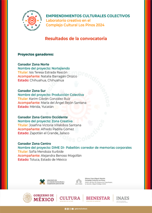 Imagen de Emprendimientos Culturales Colectivos